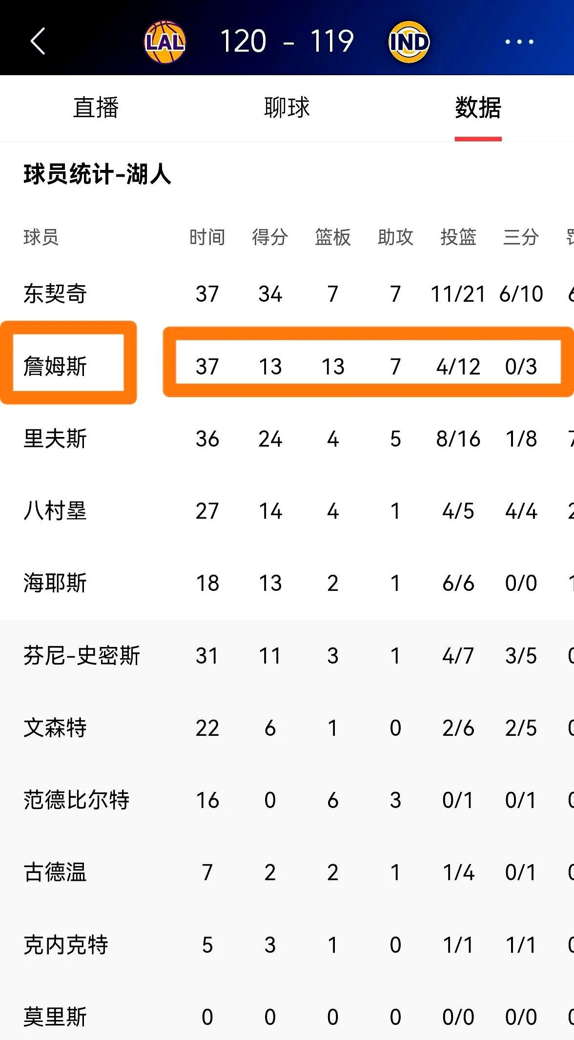 詹姆斯重要时刻比赛规则变更，SKT带队取胜！的简单介绍